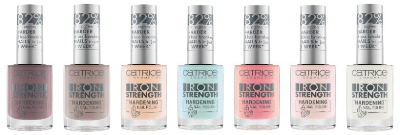 Catrice winter iron strenght - Catrice herfst/ winter collectie 2019