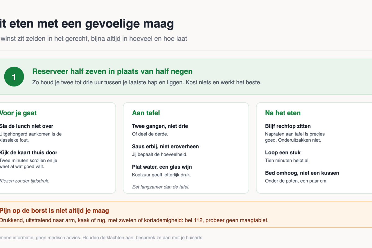 Uit eten gaan met een gevoelige maag