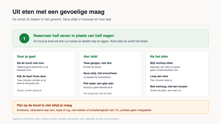 Uit eten gaan met een gevoelige maag